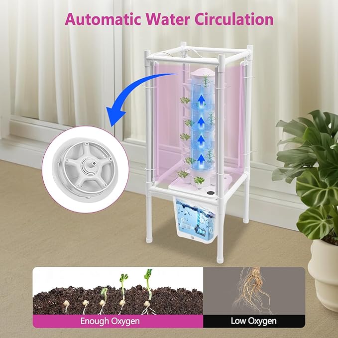 Hydroponic Growing System, Planter Germination Tower with Pump, 30 Pods Indoor Gardening Vertical Garden Planter Indoor Smart Garden Kit for Gardening Lover Herbs,Fruits (White)