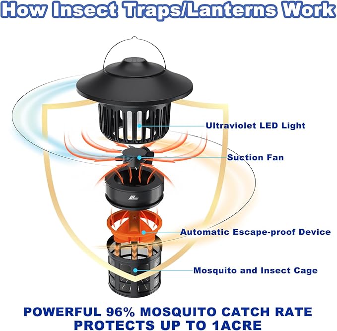 Wisely Fly Traps Outdoor - Rechargeable Cordless Flying Insect Trap IPX4 Waterproof with LED Light Adjustable - Catch Mosquitoes, Flies, Gnats, Wasps for Patio,Camping,Living Room,Home - Black