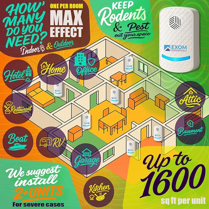 T-24, Ultrasonic Pest Repeller Wall Plug-in Most Effective Than Repellents - Get Rid of - Rodents, Squirrels, Mice, Rats, Bats, Roaches, Ants, Spiders, Bed Bugs, Мosquito, Insects, Fleas (4 Pack)