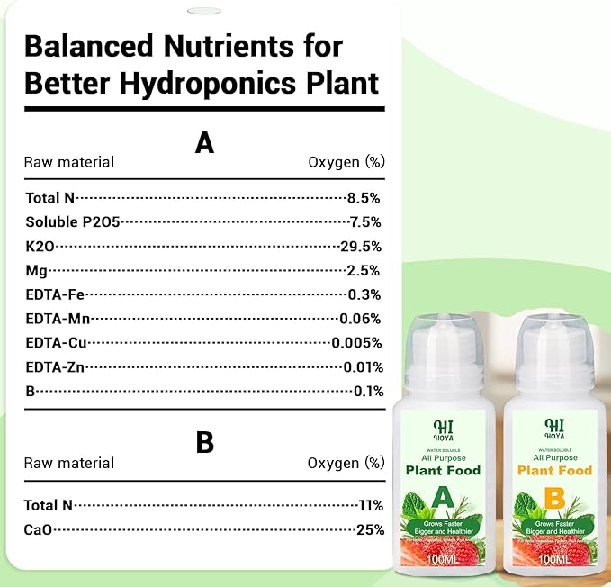 Herb & Salad Greens Seed Pods for All Hydroponics Growing Systems, 8 Pods with 600+ Seeds of Basil, Cilantro, Romaine, Kale, Arugula and Swiss Chard