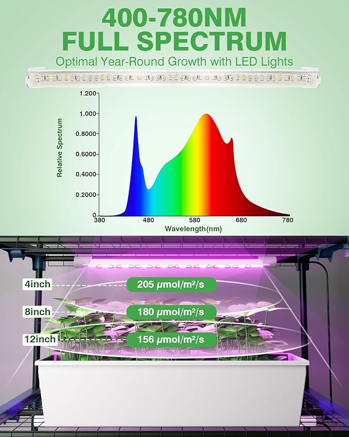 PYY Mini Indoor Greenhouse with Grow Light - Small Portable Outdoor Plant Green House Cabinet with Wheels, Thermometer, PVC Tent Cover, 4 Dimmable 3 Color 2FT 36W LED Kit, 4 Tier Gardening Shelves