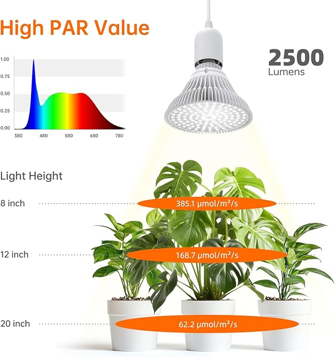 Hanging Grow Lights for Indoor Plants, 25W Full Spectrum, White Plant Light Bulb with Timer, 16.4FT Power Cord, 5000K, Pendant or Ceiling Installation, Perfect for Tall Plants, and Plant Shelf