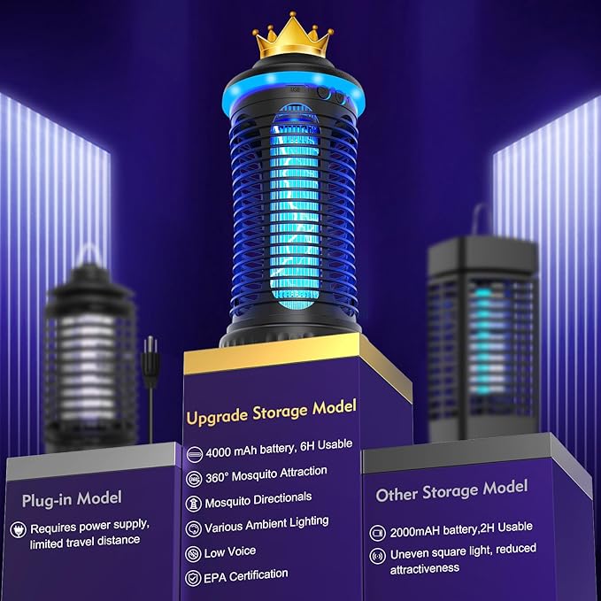 Rechargeable Bug Zapper Outdoor & Indoor, Mosquito Zapper, Fruit Fly Trap, Gnat Moths Catcher, 4200V Grid, USB Charging, 4000mAh Battery, Fit for Home, Kitchen, Backyard, Camping, Patio, Black