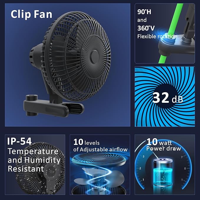 Upgrade Integrated Auto 2'X2' Grow Tent Kit Complete System, S1000 LED Grow Light, Grow Tent with 4“Ventilation Kit, Inline Fan&Carbon Filter, Irrigation Kit, Humidifier and Clip Fan