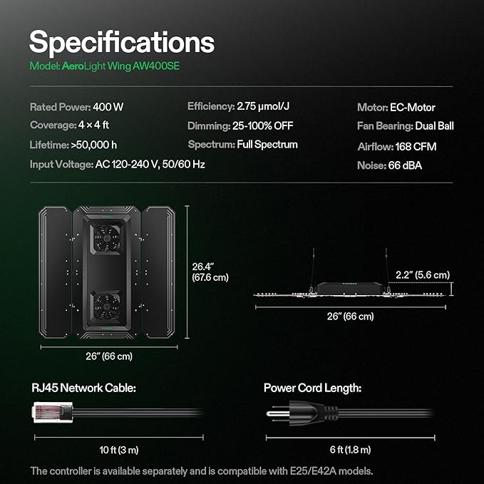 VIVOSUN AeroLight Wing AW400SE, LED Grow Light 400W with Integrated Circulation Fan, App Compatible, Used with Growhub Controller E42A/E25 to Achieve More Functions for 4x4/5x5 Grow Tent