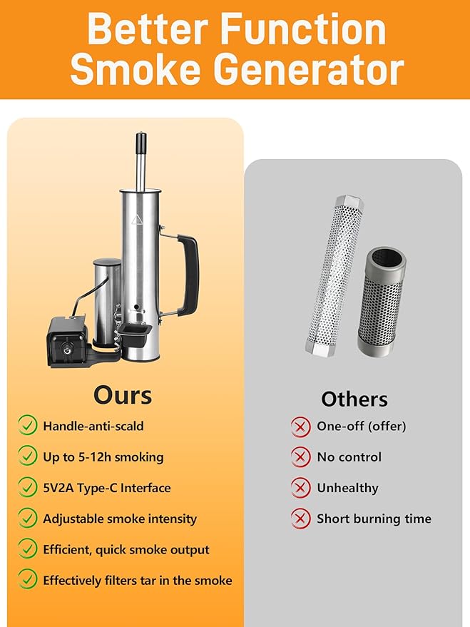 2025 Advanced Cold Smoke Generator, Tube for Pellet Smoker Upgrade, Generator for Gas Grilling, Portable Cordless Electric, Hot or Cold Smoking: Box for Any Grill, Gift for Men Dad Husband Friends