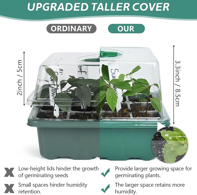 Artcome 10-Pack Seed Starter Tray, 12 Cells Each with Push-Up Ejector - Seed Starter Kit for Rapid Growth and Healthy Seedlings at Home - 120 Cells in Total