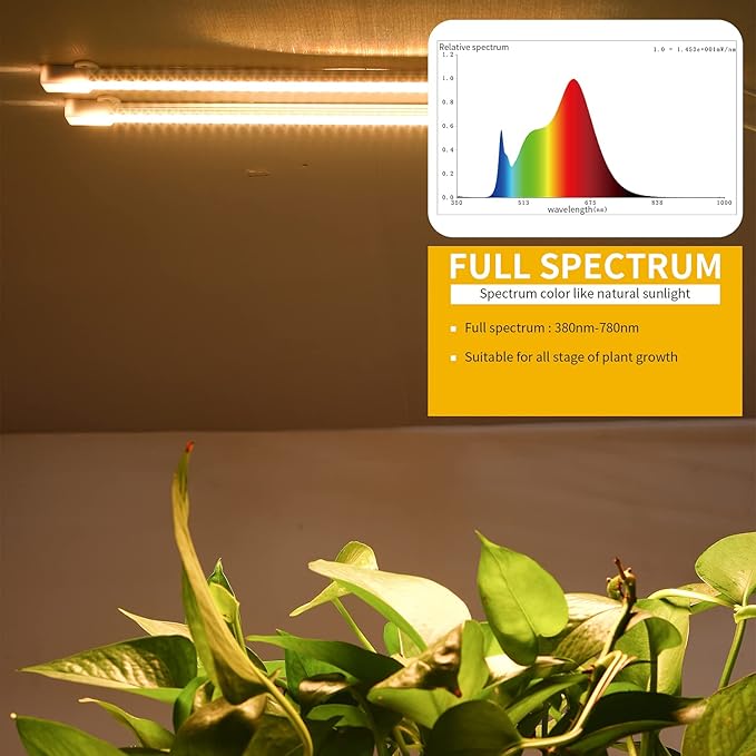 Grow Light Two Heads, Strip Growing lamp, Full Spectrum Grow Light Strips for Indoor Plants with Auto ON/Off Timer & 4 Dimmable Levels, Led Grow Lamp for Green House Hydroponics Succulent