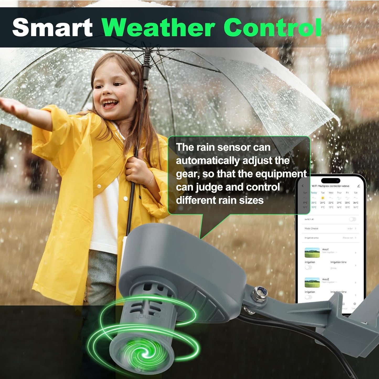 Zone Smart Sprinkler Controller, 8 Zone with APP Control, Auto Rain Adjustment, Hyper-Targeted Watering, Sprinkler Timer for Outdoor Garden, Yard, Lawns