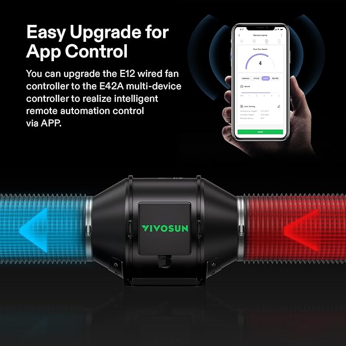 VIVOSUN Smart Air Filtration G4 Kit 4", AeroZesh G4 Inline Duct Fan with E12 Speed Controller, Carbon Filter & 8' Ducting, Cooling & Ventilation System for Grow Tents, Indoor Gardening, Hydroponics