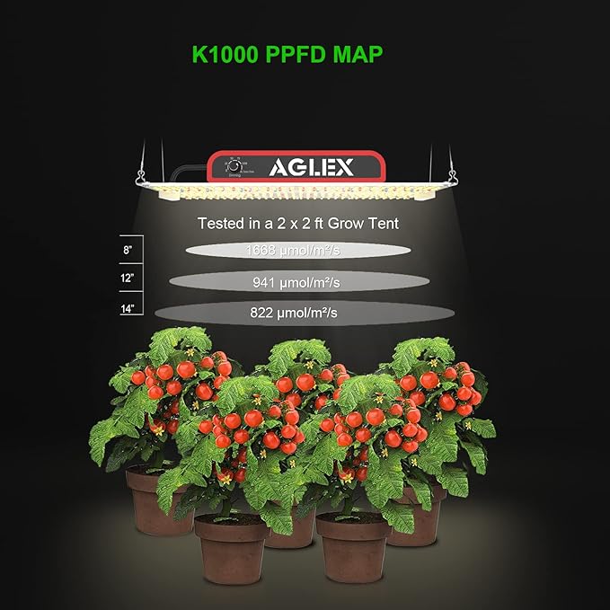 AGLEX K1000 LED Grow Light, 2024 Upgraded Grow Light with Daisy Chain & Dimmable, Full Spectrum Plant Grow Lights for Hydroponic Indoor Plants Seeding