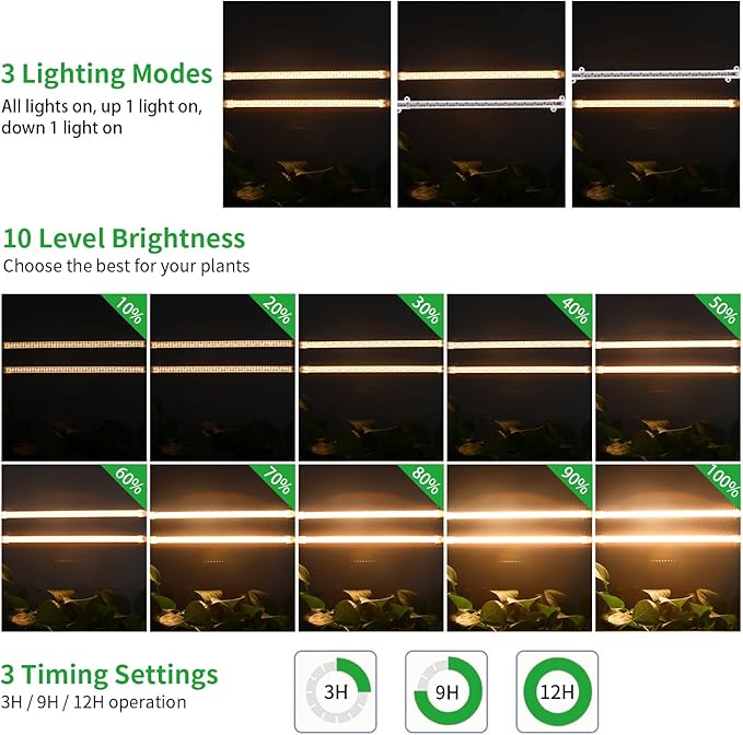 LED Grow Light Strips, 13 Inches Grow Lights for Indoor Plants Full Spectrum 3500K, 96 LEDs Plant Light with 3/9/12H Timer, 10 Dimmable Levels for Seedling Succulent, 2 Head