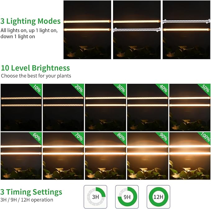 13 Inches LED Grow Light Strips, Grow Lights Match The Flower Stand for Indoor Plants，Full Spectrum 3500K Plant Lamp with 3/9/12H Timer, 10 Dimmable Levels for Seedling Succulent, 2 Head 2 Pack