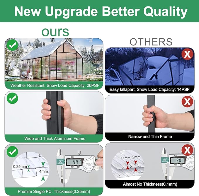 CDCASA 10x20 FT Greenhouse for Outdoors,Large Easy Assembly Large Polycarbonate Greenhouse Aluminum Greenhouses w/4 Vents Window, Swing Door Walk-in Green House for Ouside,Backyard,Garden, Black