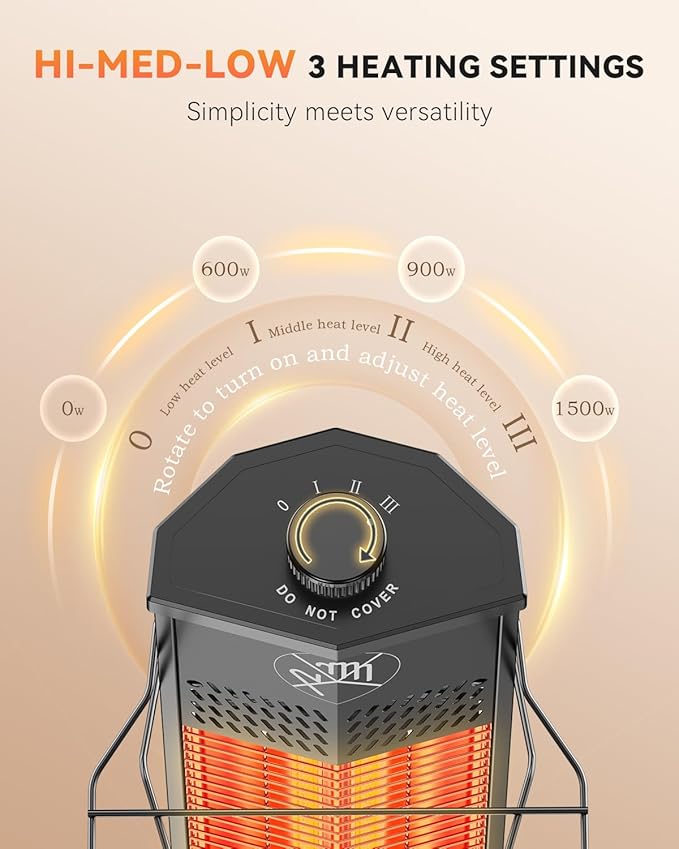 Patio Heater for Outdoor Use,1500W Infrared, 36 in Portable Tower Heater, 3 Levels, IPX5 Waterproof, Tip-Over&Overheat Protection for Garage, Indoor, Large Room, Backyard, Home