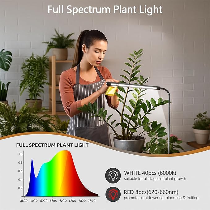 Grow Light for Indoor Plants Growing, 1 Pack 6000K Full Spectrum Gooseneck Plant Lamp for Seedings Succulents Small Plants, Auto On/Off Timing & 5 Dimming