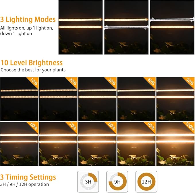 Two Strip Growing Lamp for Indoor Plants, 3500K Full Spectrum LED Grow Light Strips with Auto ON/Off 3/9/12H Timer & 10 Dimmable Levels for Green House Succulent (2 Headx2 Pack)