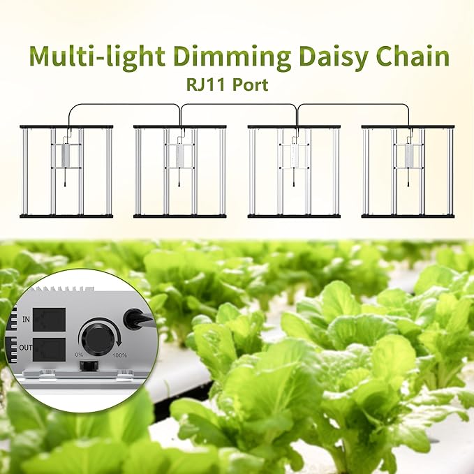 FARMLITE LED Grow Lights for Indoor Plants - Full Spectrum Growing Light - Plant Hanging Growing Lamps - Seedling Daisy Chain - Dimmable Board - 4x4ft Coverage (420watts)