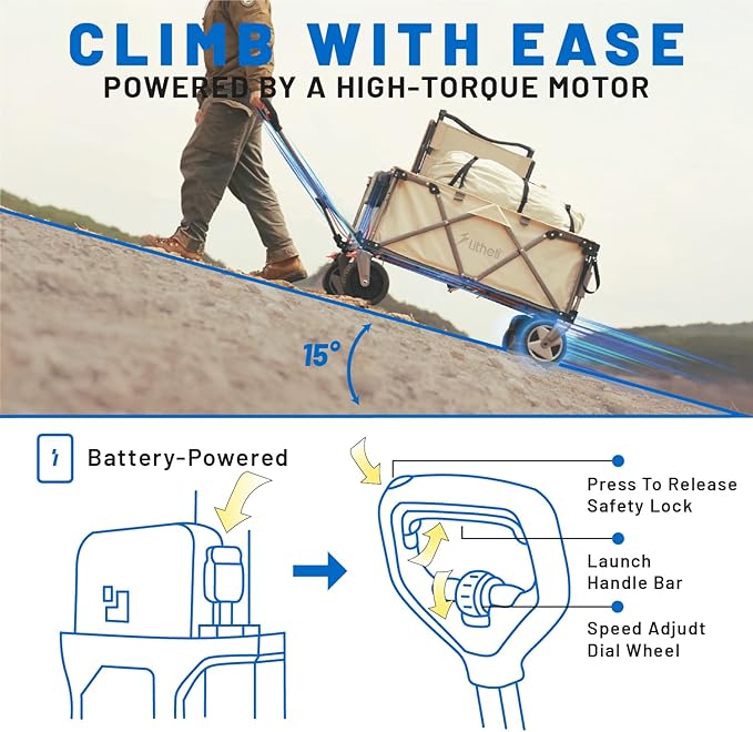 Litheli Electric Wagon Cart with Battery Power, All-Terrain Wheels & Variable Speed | 200L Capacity, 300 lbs Heavy-Duty Utility Wagon for Camping Gear, Beach Trips, Garden Tools & Shopping Hauls