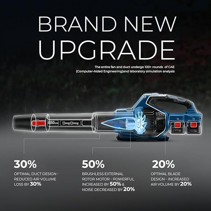 DongCheng 650 CFM Brushless Cordless Leaf Blower, 40V Battery Powered Blower, High-Efficiency Blower for Sidewalks, Driveways, Town Care, Blowing Leaves and Snow, Bare Tool Only