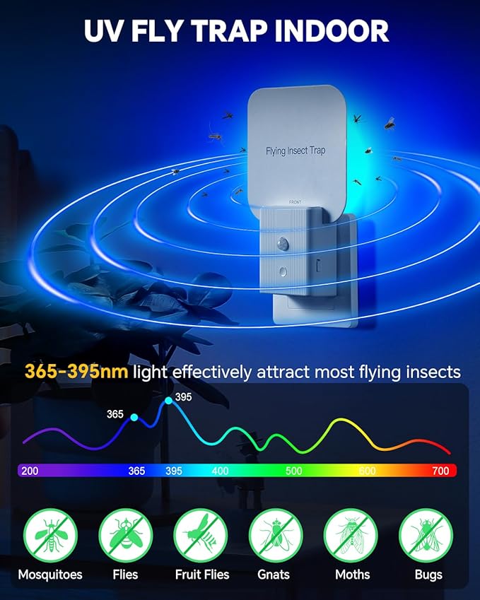 Fly Trap Indoor- 2 in 1 Plug in Fly Trap with Auto Night Light, Fruit Fly Traps for Indoors, Gnat Trap, Bug Light Trap for Mosquitoes, Flies, Fruit Flies, Moths (1 Device + 5 Glue Cards)