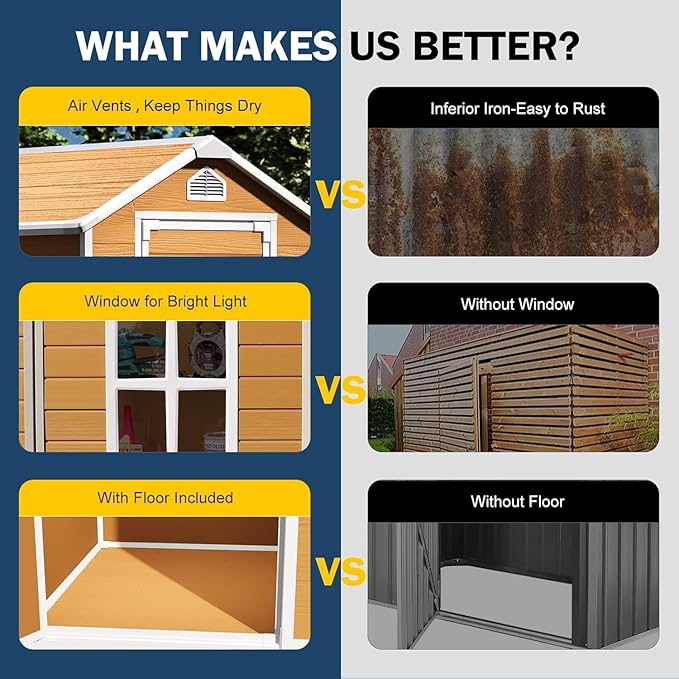 Resin Storage Shed 8 x 6 FT: Outdoor Resin Sheds with Floor, Plastic Waterproof Patio Outdoor Storage Shed with Lockable Door & Windows,Tool Sshed Storage for Garden Backyard Patio Lawn, Brown