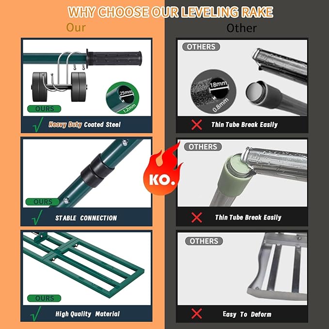 Lawn Leveling Rake Heavy Duty Stainless Steel Lawn Leveler Tool 45”x10” with 78” Adjustable Long Handle Yard Level Rake for Soil, Ground,Backyard Dressing,Golf Field,Garden Tools Grass Seed