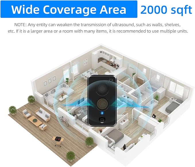 2025 4Pack Ultrasonic Bat Repellent Outdoor for Attic,Electronic Bat Deterrent Devices Outdoor Getting Rid of Bats,Rechargeable Batss Repeller Ultrasonic Indoor to Keep Bats Away from Porch