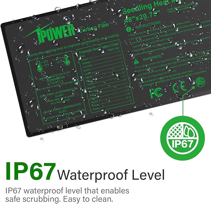 iPower 48” x 20.75” Seeding Heat Mat Upgraded Carbon Film Indoor Warm Hydroponic Plant Germination Starting Pad Durable Waterproof, 48" x 20.75", Black