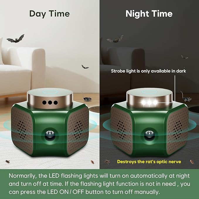 Mice Repellent Indoor Qunifyed Rodent Repellent Ultrasonic Plug in 4 Modes Ultrasonic Pest Repeller with 9 Strobe Lights - Effective Control for Mouse, Squirrel, Rat, Rodent, Roach, Bugs, Bat, Gekos