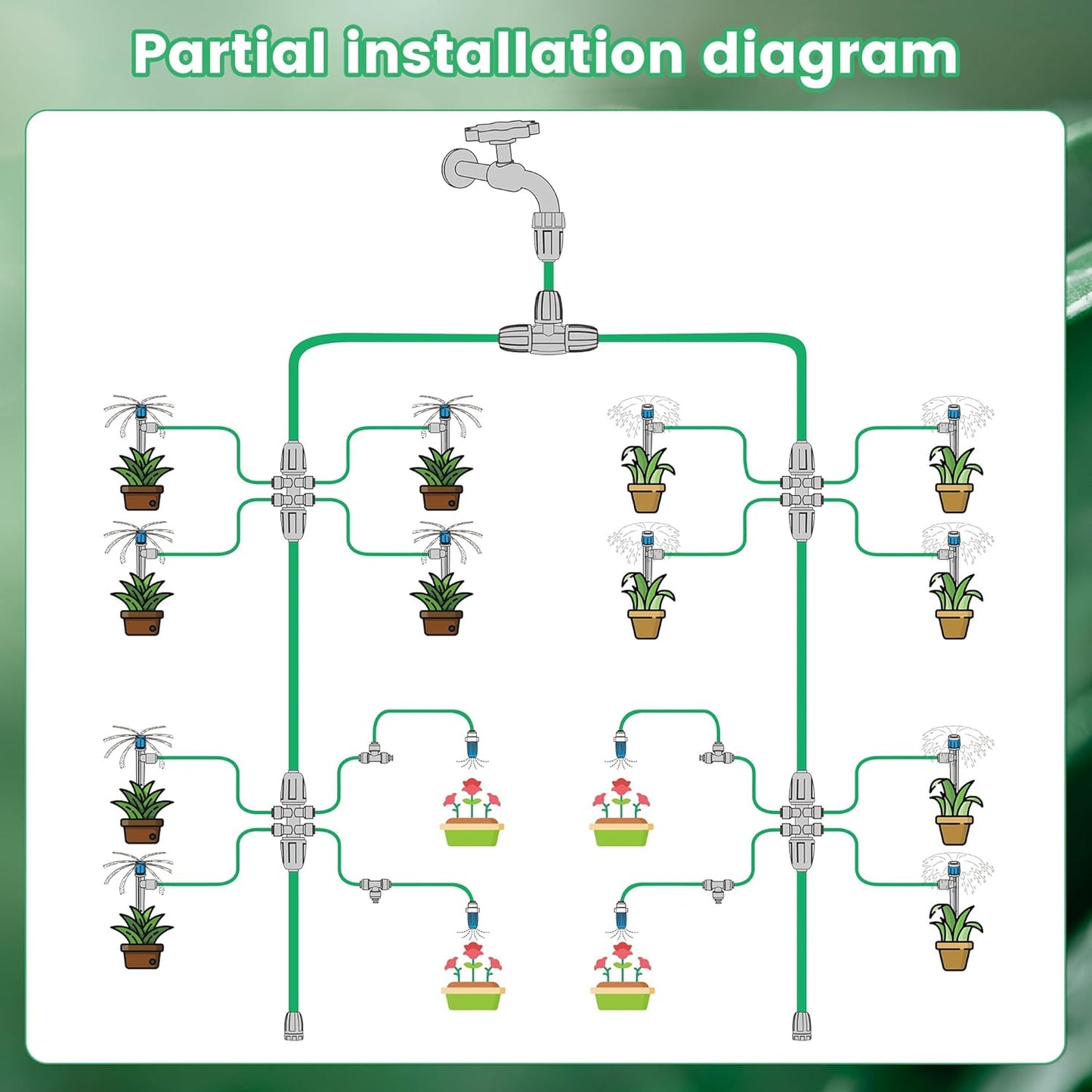 230FT Drip Irrigation System, Quick-Connect Automatic Garden Watering Misting System for Greenhouse, Yard, Lawn with 1/2 inch Hose, 1/4 inch Distribution Tubing, Drip Emitters, Connectors