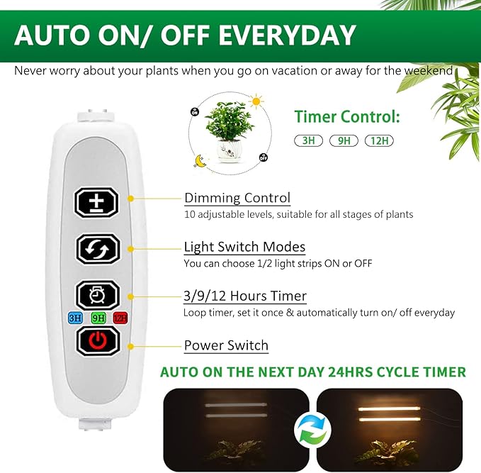 Plant Lights for Indoor Plants, Full Spectrum Growing Lamps for Indoor Plants, Auto On & Off Timer, 10 Dimmable Levels Grow Light Strip for Hydroponic Succulent Seedling (2 Strips x 2pcs)