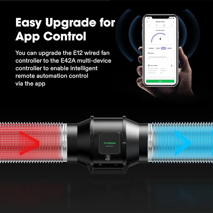 VIVOSUN Smart Air Filtration S6 Kit 6", AeroZesh S6 Inline Duct Fan with E12 Speed Controller, Carbon Filter & 8' Ducting, Cooling & Ventilation System for Grow Tents, Indoor Gardening, Hydroponics