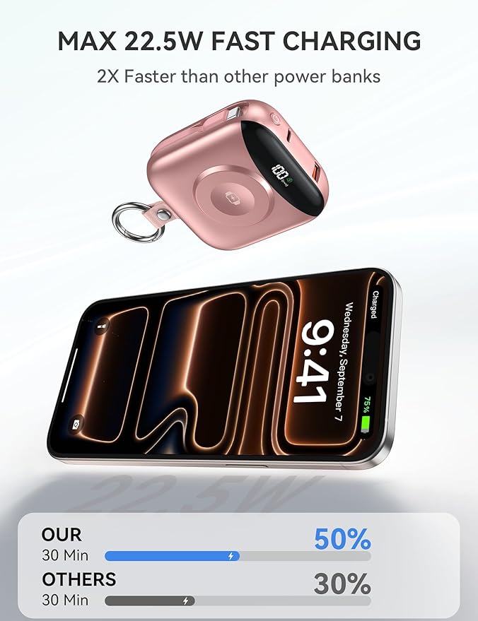 Portable Charger Power Bank, 10000mAh 22.5W Fast Charging Phone Charger with Built-in Cables, Travel Essential Battery Pack with LED Display, Keychain Battery Bank for iPhone, iWatch 10/9/8/7/6/5 Rose