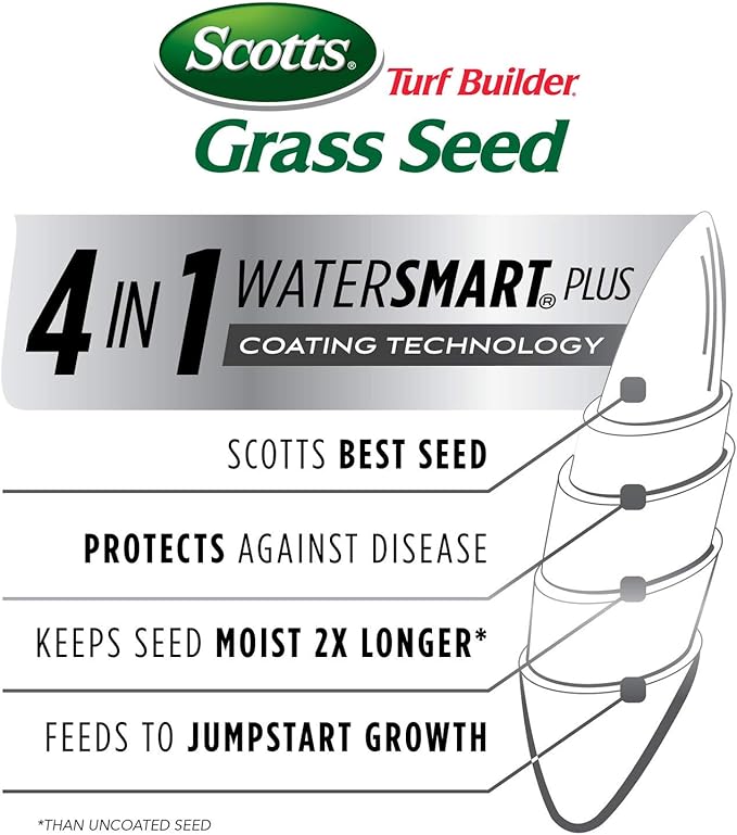 Scotts Turf Builder Grass Seed Fall Overseeding Mix, Thickens & Strengthen to Help Prevent Future Weeds, 15 lbs.