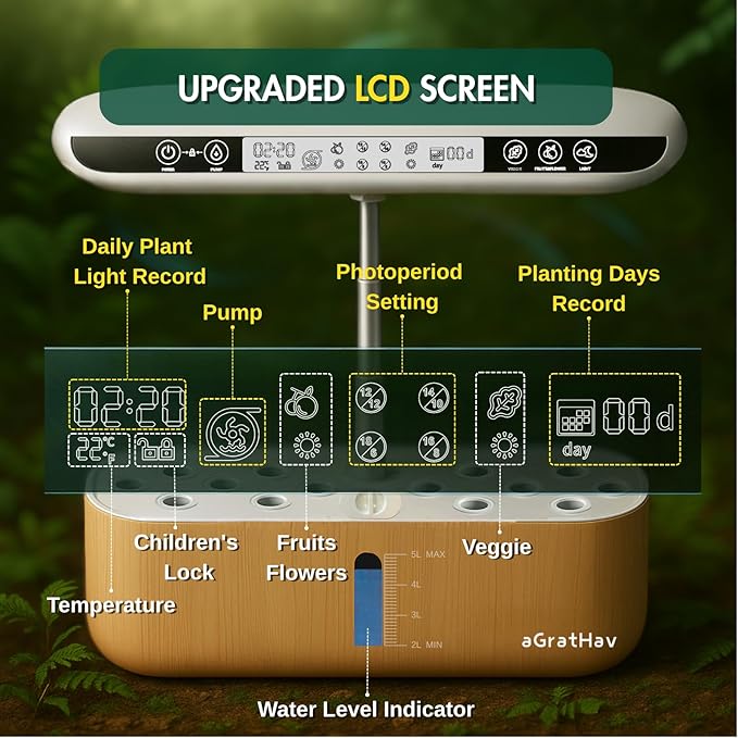 Hydroponics Growing System Kit, Indoor Herb Garden, 14 Pods Upgraded LCD Display, LED Grow Light Quiet Smart Water Pump Automatic Timer, Hydroponic Planter for Home Kitchen Office