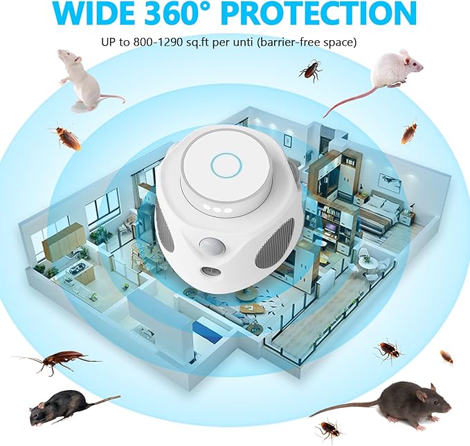 Mouse Repellent Ultrasonic, 360° Mice Repellent Indoor Rat Deterrent Get Rid of Mice with LED Lights, Squirrel Rodent Repellent for Attic Houses Barns Garage Basement RV