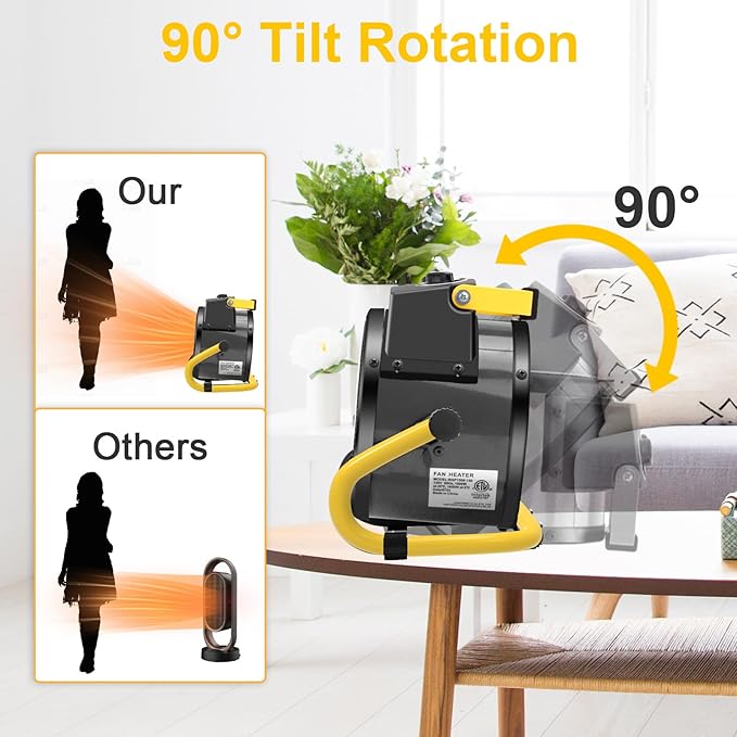 Space Heaters for Outdoor Use, 1500W PTC Electric Greenhouse Heater with Overheat Protection, 90°Adjustable Angle, Fast Safety Heat, Small Portable Heaters for Garage, Patio(Black)