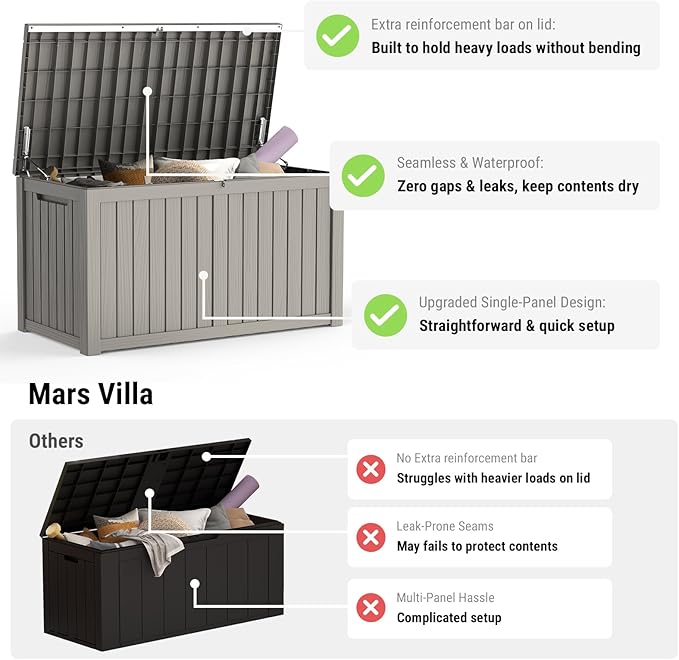 Mars Villa 180 Gallon Outdoor Storage Box, Large Waterproof Resin Deck Box for Patio Furniture Cushions, Pool Supplies, Gardening Tools, Lockable Storage Container, Weatherproof and UV Resistant, Grey