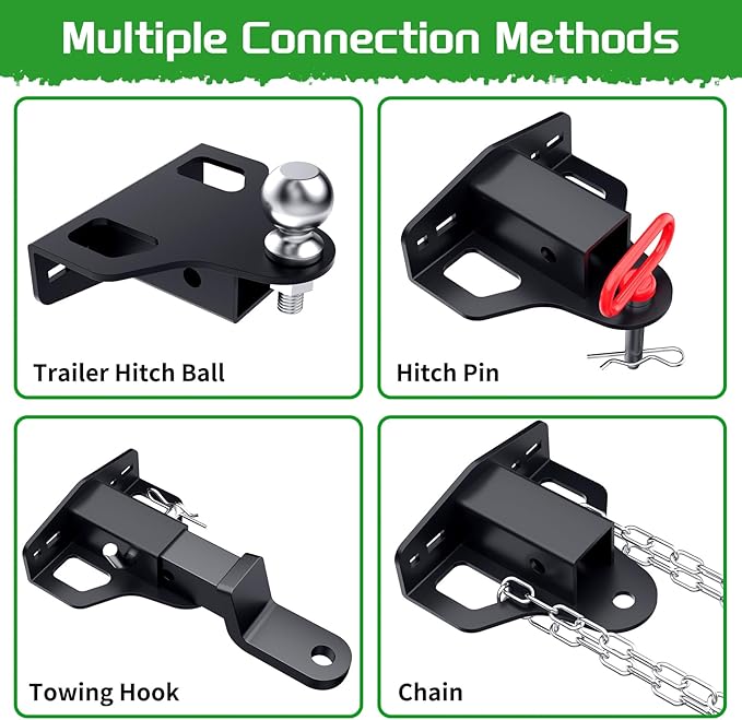Zero Turn Lawn Mower Hitch with 2" Receiver，6mm Thicker Heavy Duty Steel Trailer Receivers Hitch, Compatible with Many Models Lawn Mower, Tractor, Trailer, Golf Cart Etc.
