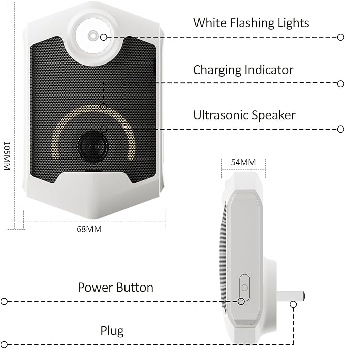 Ultrasonic Pest Repeller, Electronic Repellent Plug-in with Night Light & Flashing, Repel Mice, Rats, Roaches, Ants, Spiders, Mosquitoes, Bugs, for Home, Kitchen, Garage, Office, Warehouse - 1 Pack