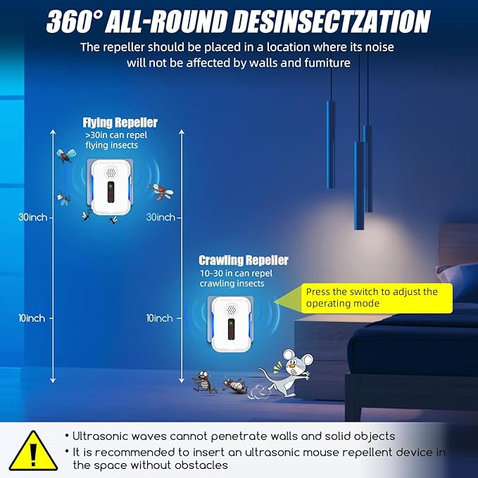 Electronic Mouse Mice Traps Spider Repellent Indoor for Home, Ultrasonic Pest Control Insect Repeller Plug in with Flash Light to Keep Roach Rat Rodent Bug Mosquito Ant Insect Away for House(6Pack)