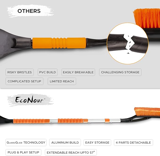 EcoNour 57" Detachable Snow Brush with Ice Scraper for Car Windshield and Window | 4-in-1 Design, Scratch-Free Bristles, EVA Foam Grip | Perfect Snow Accessories for SUVs, Trucks, and Jeeps