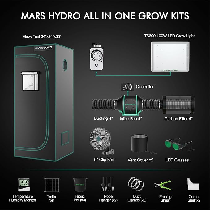 MARS HYDRO 2x2 Grow Tent Kit Complete System with 10 Speed Clip Fan,100W TS600 LED Full Spectrum Grow Light,24"x24"x55" 1680D High Reflective Mylar Grow Tent,4 inch 205 CFM Smart Ventilation System