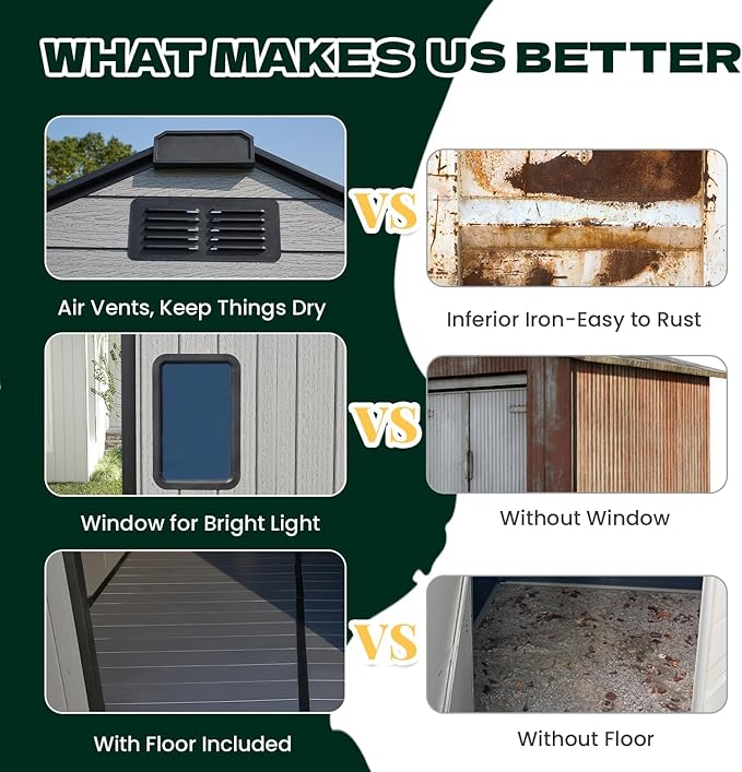 MELLCOM 8 x 10 FT Resin Garden Storage Shed with Floor, Outdoor Storage Shed with Windows and Lockable Door, Resin Tool Shed for Bike, Pool Supply, Lawnmower