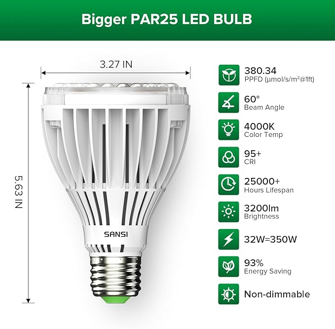 SANSI Grow Lights for Indoor Plants, 96W Full Spectrum Grow Light, No Dimmable 35-64 inches Detachable Tripod Standing Grow Lights, High PPFD 3 Pack of Par25 32W Bulb Plant Lights for Indoor Growing