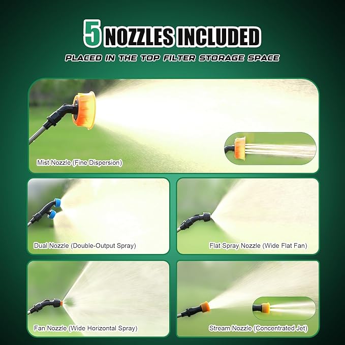 Battery Powered Backpack Sprayer 4 Gallon– No Leak ＆ Padded Straps Electric Weed Sprayers in Lawn and Garden, 100PSI Power Sprayer with 41'' Telescopic Wand and 5 Nozzles, Translucent White