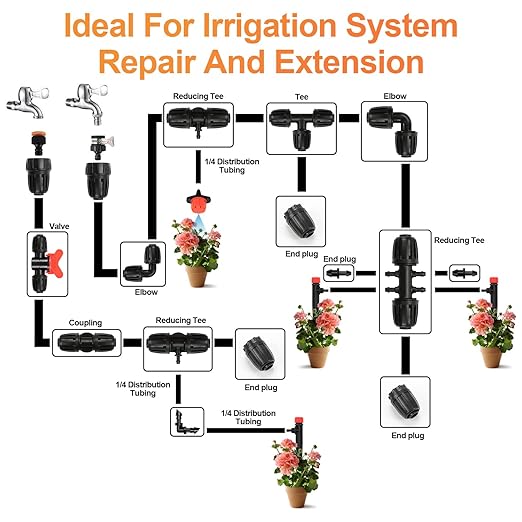 Universal 3/4 Inch Female Pipe Thread to 1/2 Inch Drip Irrigation Tubing Adapter, 6 Pack 1/2 In. Barbed Drip Line x 3/4 In. Faucet PVC Adapter Connect 3/4" FHT Garden Faucet Hose Bibb