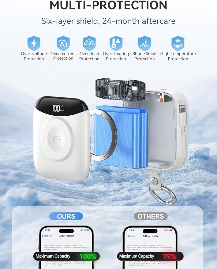 Portable Power Bank, 10000mAh 22.5W Fast Charging Phone Charger with Built-in Cables, Travel Essential Battery Pack with LED Display, Keychain Battery Bank for iPhone, iWatch 10/9/8/7/6/SE/5/4 White