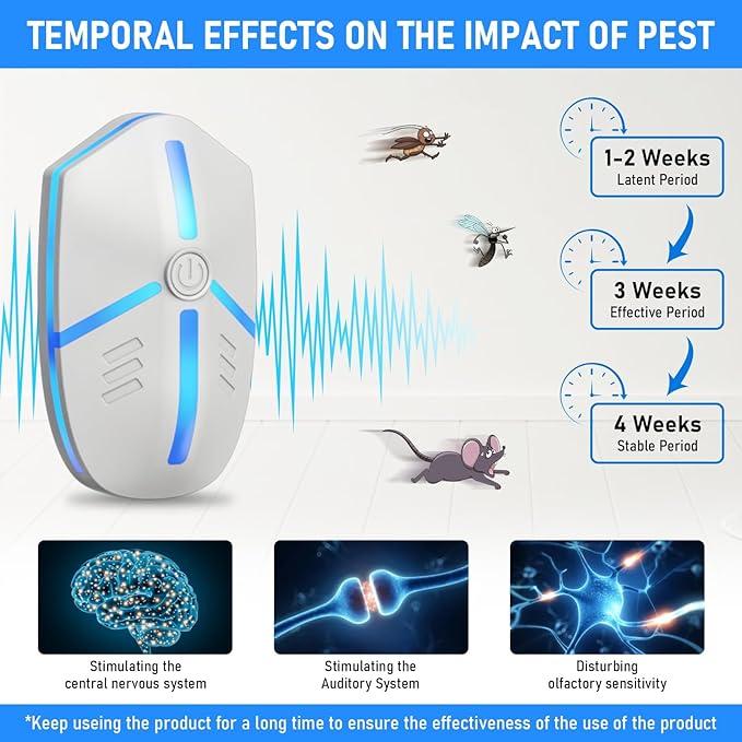 2025 Ultrasonic Repeller for Rodents, Mice, Spiders 6 Pack, Insects - Indoor Electronic Plug-in Repellent, Eco-Friendly Large Area Coverage Up to 1600 Sq Ft for House, Hotel, Warehouse (6 Pack)